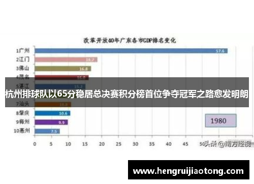 杭州排球队以65分稳居总决赛积分榜首位争夺冠军之路愈发明朗