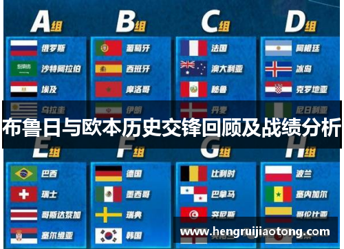 布鲁日与欧本历史交锋回顾及战绩分析