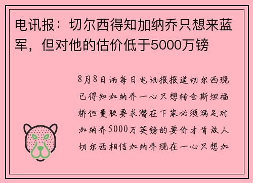 电讯报：切尔西得知加纳乔只想来蓝军，但对他的估价低于5000万镑